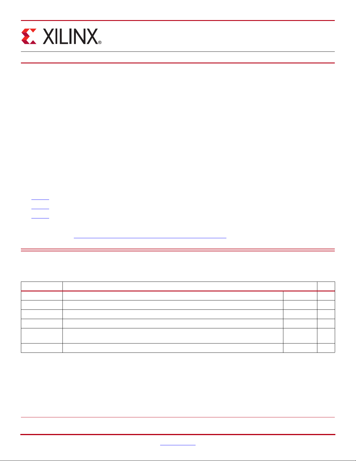 XC6SLX9-2TQG144C FPGA芯片 数据手册Datasheet - 赛灵思 1/89 - 芯文库