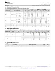 SN74HC04DBR datasheet pdf 5 page