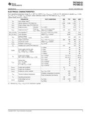 TPS73433-Q1 datasheet pdf 3 page