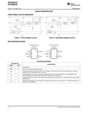 TPS73433-Q1 datasheet pdf 4 page