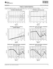 TPS73433-Q1 datasheet pdf 5 page