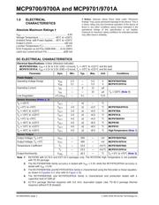 MCP9700AT-E/TTVAO datasheet pdf 2 page