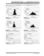 MCP9700AT-E/TTVAO datasheet pdf 5 page