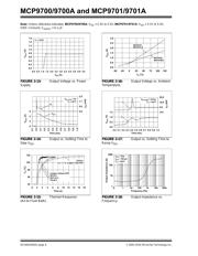 MCP9700AT-E/TTVAO datasheet pdf 6 page