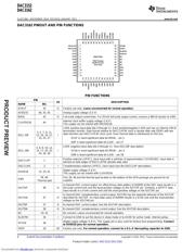 DAC3162EVM datasheet pdf 4 page