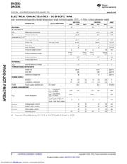 DAC3162EVM datasheet pdf 6 page