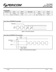 PI6C20800SAEX datasheet pdf 5 page