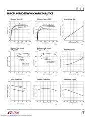 LT1616ES6 datasheet pdf 3 page