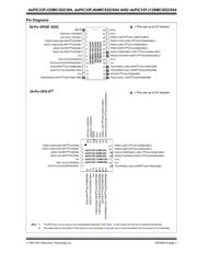 DSPIC33FJ128MC802-H/SO datasheet pdf 3 page