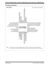 DSPIC33FJ128MC802-H/SO datasheet pdf 4 page