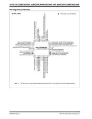 DSPIC33FJ128MC802-H/SO datasheet pdf 6 page