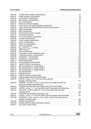STM32L052R6H6 datasheet pdf 6 page
