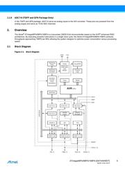ATMEGA168PA-15MZ datasheet pdf 5 page
