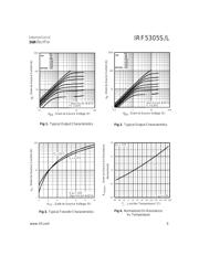 IRF5305L datasheet pdf 3 page