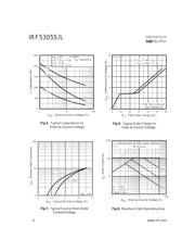 IRF5305L datasheet pdf 4 page