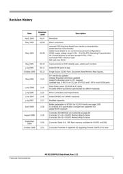 MC9S12XEP100CAG datasheet pdf 5 page