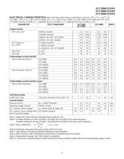 UCC2804PWG4 datasheet pdf 4 page