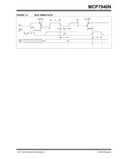 MCP7940N-I/P datasheet pdf 5 page