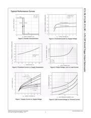 H11L2M datasheet pdf 5 page