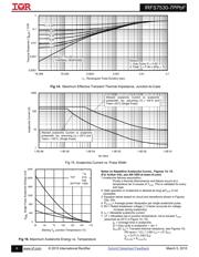 IRFS7530TRL7PP datasheet pdf 6 page