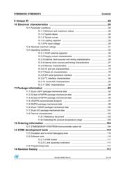 STM8S903K3T3CTR datasheet pdf 3 page