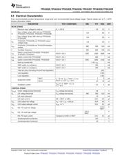 LM4041AIM3-1.2/NOPB datasheet pdf 5 page