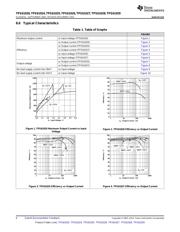 LM4041AIM3-1.2/NOPB datasheet pdf 6 page