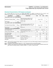MAX44205AUB+ datasheet pdf 6 page