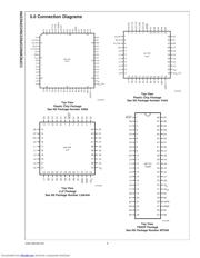 COP8CBR9IMT8/NOPB datasheet pdf 6 page