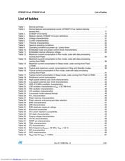 STM32F101C8 datasheet pdf 5 page