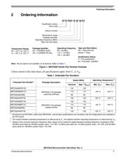 MPC5554MVR132 datasheet pdf 3 page