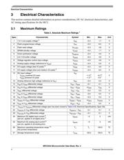 MPC5554MVR132 datasheet pdf 4 page