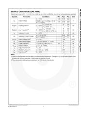 MC7809ECTBU datasheet pdf 4 page
