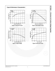 MC7809ECTBU datasheet pdf 6 page