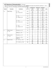 LMC6081AIM datasheet pdf 4 page