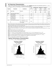 LMC6081AIM datasheet pdf 5 page