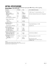 AD7564BRZ datasheet pdf 2 page