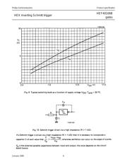 HEF40106BTT datasheet pdf 6 page