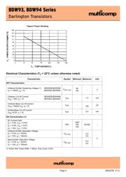 BDW93B datasheet pdf 2 page