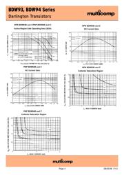 BDW93B datasheet pdf 4 page