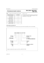 MBB02070C1003FRP00 datasheet pdf 6 page