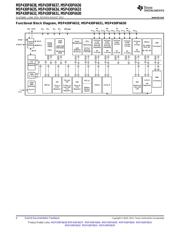 MSP430F6638IZQWT datasheet pdf 4 page