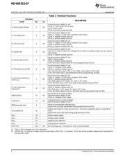 MSP430F2013QRSATEP datasheet pdf 4 page