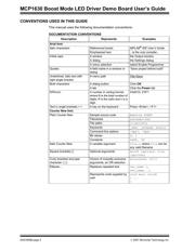 MCP1630DM-LED2 datasheet pdf 6 page