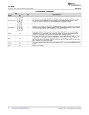 TLC5958RTQR datasheet pdf 4 page
