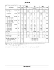 MC14027BCP datasheet pdf 4 page