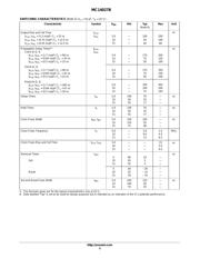 MC14027BCP datasheet pdf 5 page