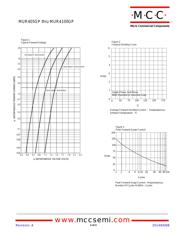 MUR420GP-TP datasheet pdf 2 page