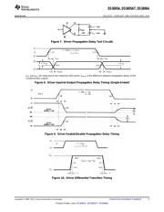 DS3695AMX/NOPB datasheet pdf 5 page