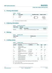 BAS521,315 datasheet pdf 3 page